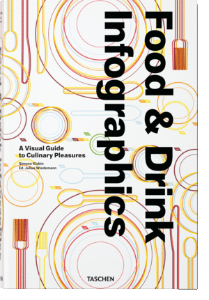 Food & Drink Infographics INT (XX)