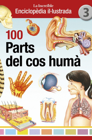 100 Parts del cos humà