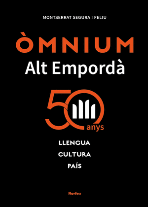 Òmnium Alt Empordà. 50 anys